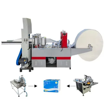 Полноавтоматическая машина для производства рулонов туалетной бумаги Цена по прейскуранту завода изготовителя Машина для производства туалетной бумаги Полный комплект для семейного бизнеса