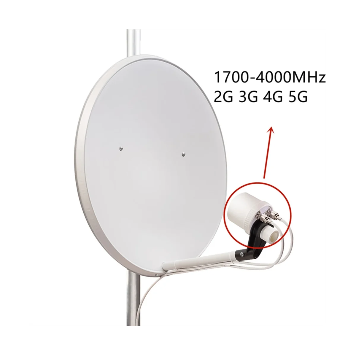 2X32DBi Новая Версия 2022 5G Mimo Антенна Питания 1700-4000 МГц 2G 3G 4G 5G LTE Наружная Антенна Питания Внешняя Антенна Изображение 4