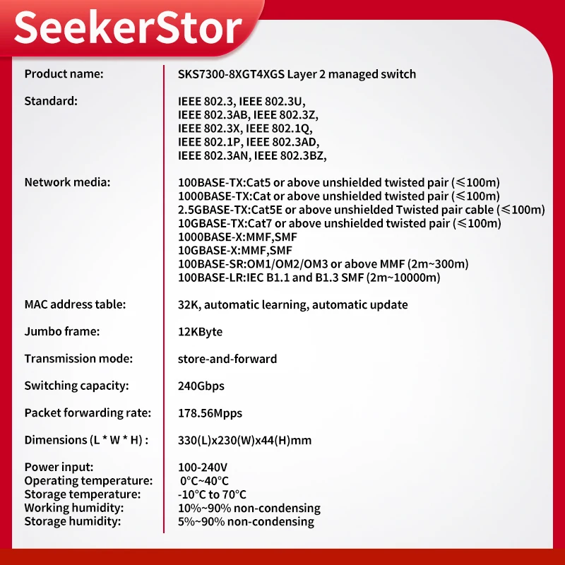 SeekerStor 12 Портов 10G L2 Управляемый сетевой коммутатор 100/1000/2500 / 10000 Мбит / с Порты RJ45 и 10 Гбит / с SFP + Слоты Vlan и агрегация портов Изображение 1