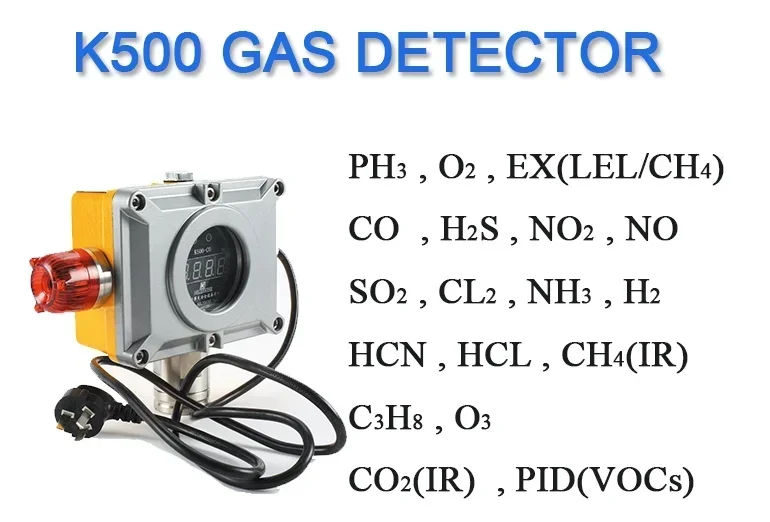 Высокочувствительный детектор утечки токсичных газов Сигнализация утечки газа So2 Изображение 1