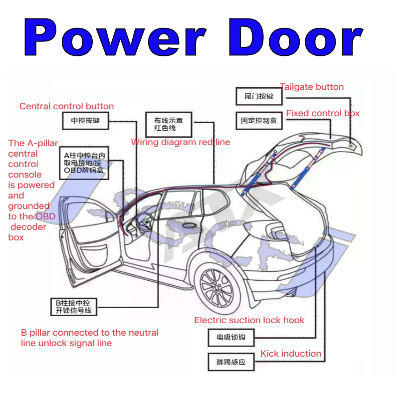 Задняя дверь автомобиля с электроприводом, задняя дверь, амортизатор стойки багажника, привод ударного подъема, электрический столб, свободные руки для HONDA StepWgn RK 2009 ~ 2015 Изображение 5