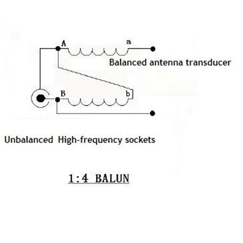 Радиолюбительское оборудование, коротковолновый радиоприемник Balun с частотой 1-30 МГц, наборы для самостоятельного изготовления магнитных весов NXO-100-аксессуары для несбалансированного преобразования Изображение 2