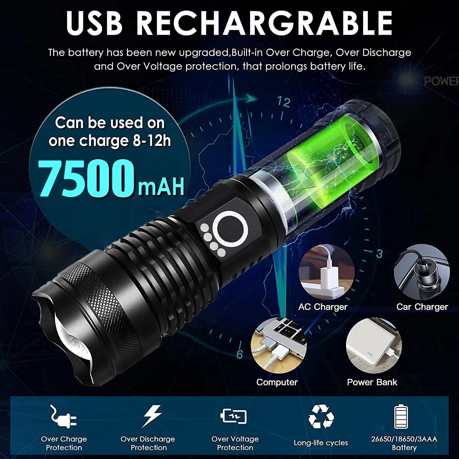 Самый мощный светодиодный тактический фонарь USB-фонарик для зарядки, основной фонарь сверхвысокой мощности, зум-фонарь для кемпинга с длинным объективом Изображение 1