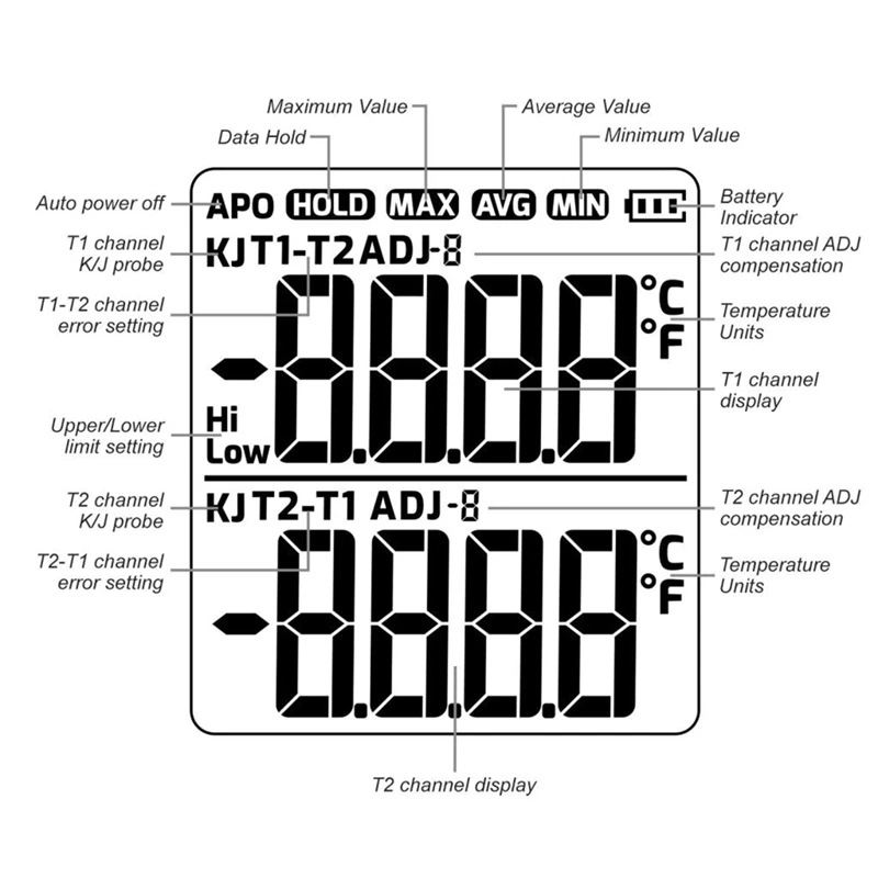 Термометр термопары Цифровой термометр типа K с 4 термопарами, диапазон измерения -328-2500℉ Термометр HVAC Изображение 2